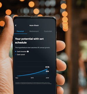 A hand is holding a smartphone displaying a financial application. The screen shows a chart with a growth prediction in percentage, and sections labeled Personal, Retirement, and Custodial. The chart predicts cash invested and saved over a period of time, with specific dollar values provided for future growth.